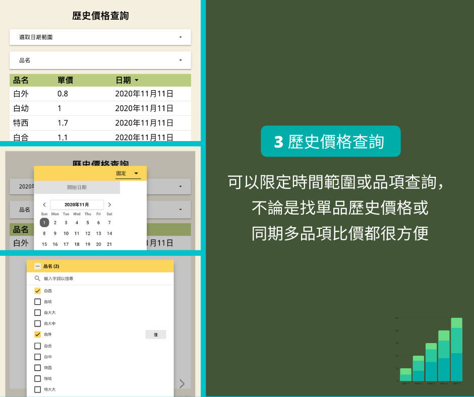 如何使用檳榔、荖花盤價查詢功能 - 歷史價格查詢